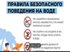 Правила безопасного поведения на воде Правила безопасного поведения на воде.