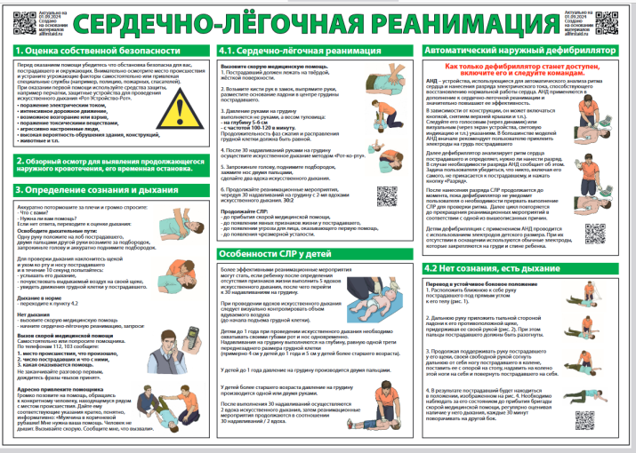 Первая помощь. Сердечно-лёгочная реанимация Первая помощь. Сердечно-лёгочная реанимация.
